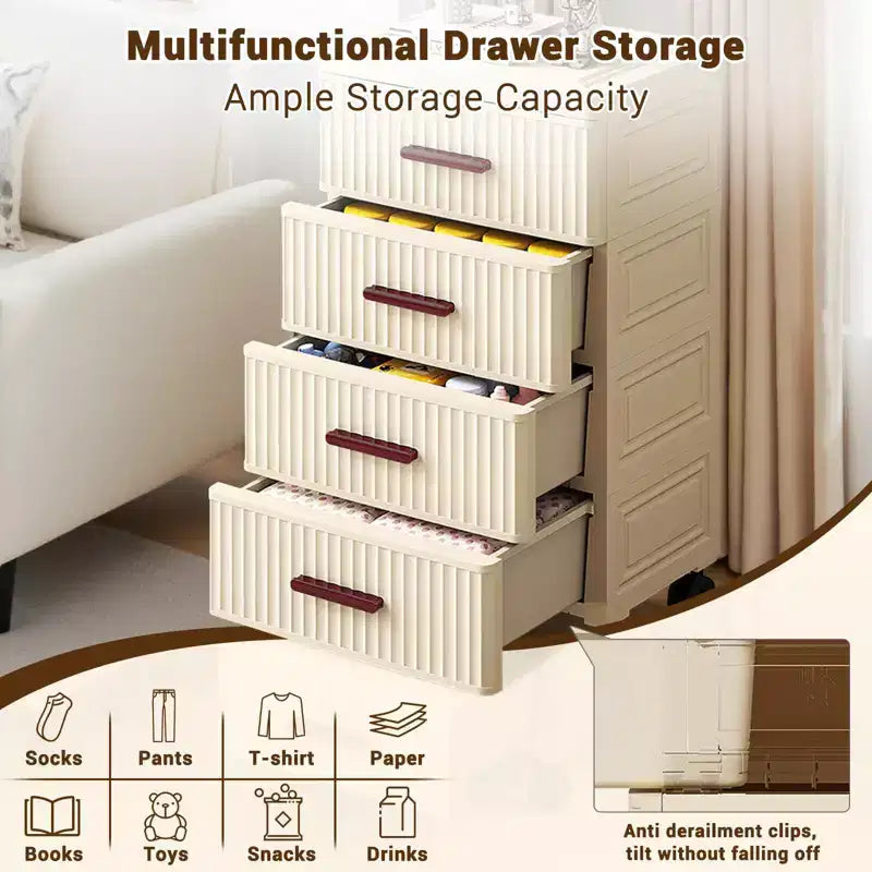 5 Tier Plastic Drawer Storage, Fluted Storage Drawers, Chest of Drawers, Night Stand, Storage Organizer with Wheels