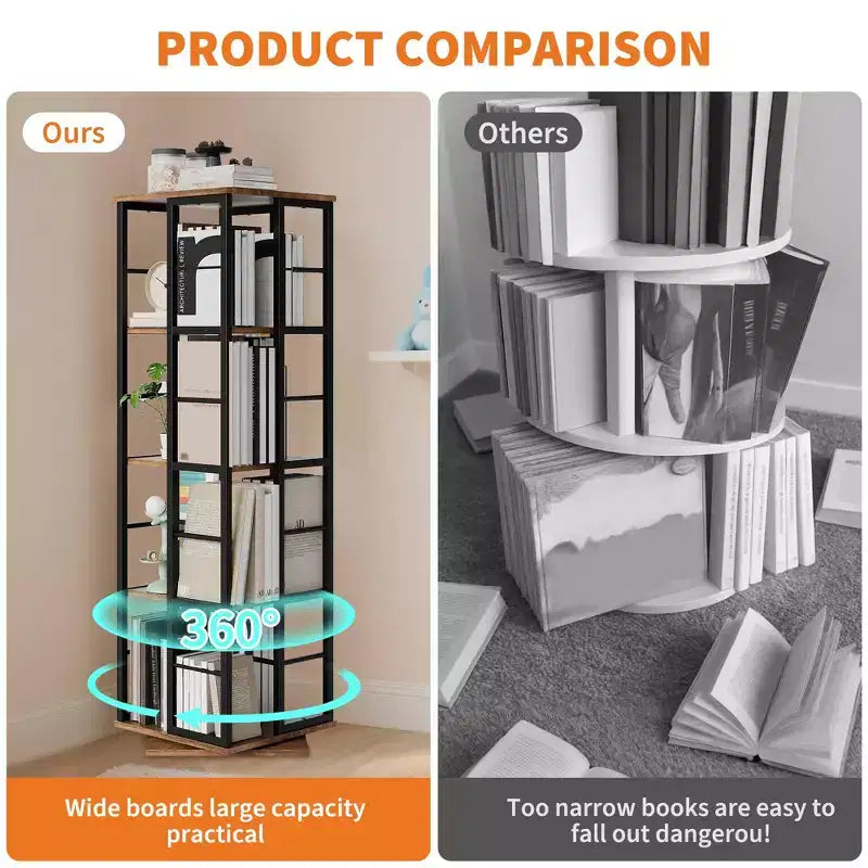 360Rotating Bookshelf, 54 inch Tall Metal Spinning Bookshelf Tower, Industrial Revolving Bookcase, Freestanding Book Shelf Organizer for Living Room
