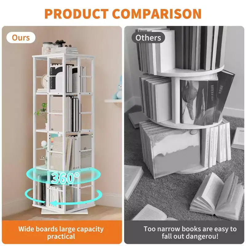 360Rotating Bookshelf, 54 inch Tall Metal Spinning Bookshelf Tower, Industrial Revolving Bookcase, Freestanding Book Shelf Organizer for Living Room