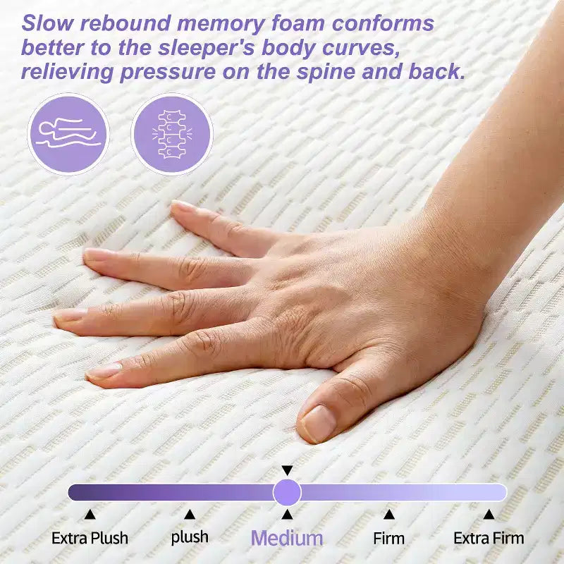 6 3-in-1 Folding Memory Foam Mattress | Dual-Support Foam with Washable Cover for Guest Bed & Murphy Bed
