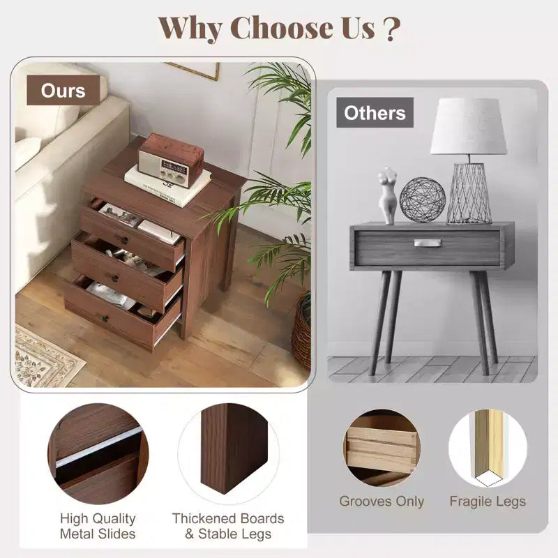 2PCS Nightstand with 3 Drawer for Bedroom Compact Storage Chest Modern Sofa Side