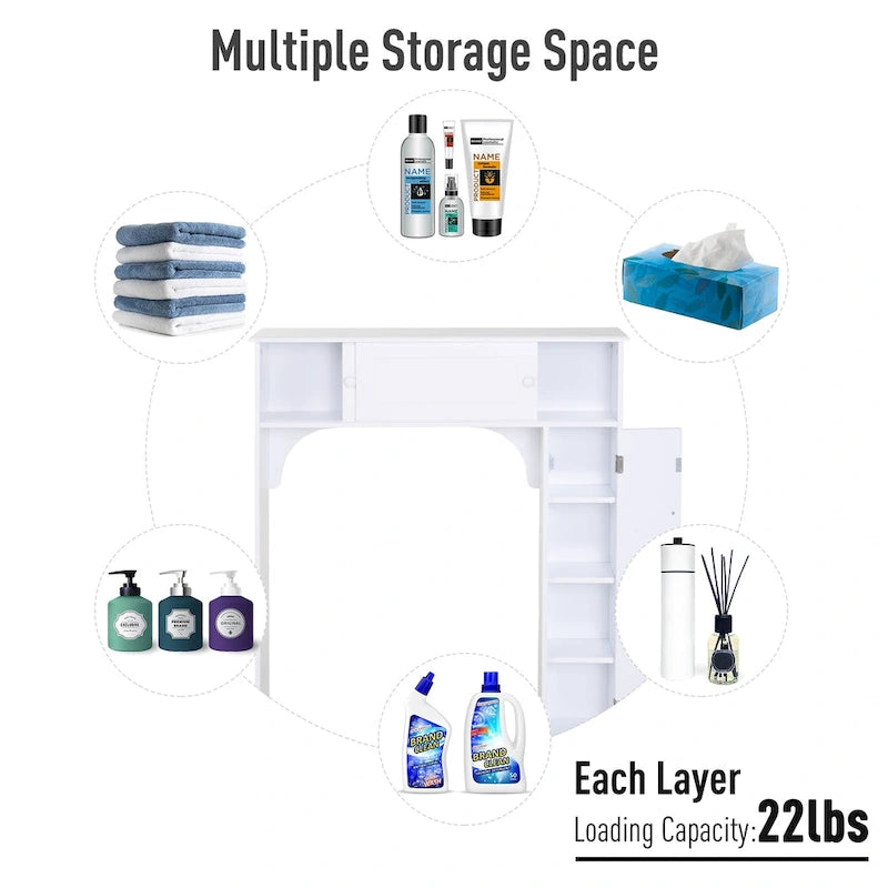 Meuble de rangement pour salle de bain au-dessus des toilettes - Blanc - 35 po x 9 po x 41 po
